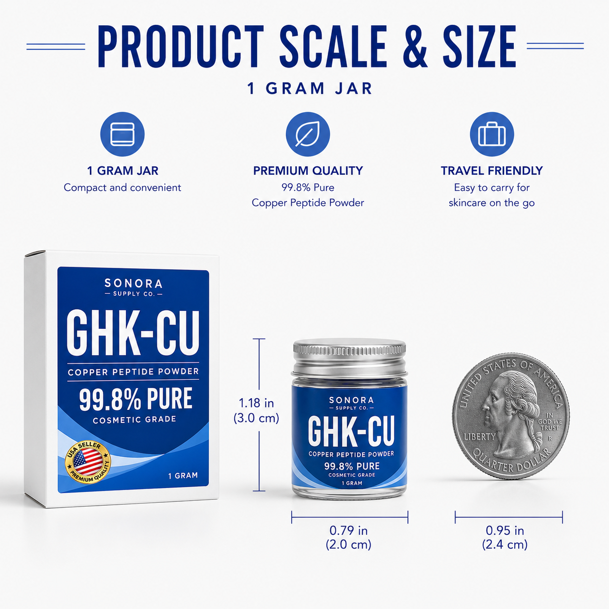 GHK-Cu Powder - 99.8% Purity